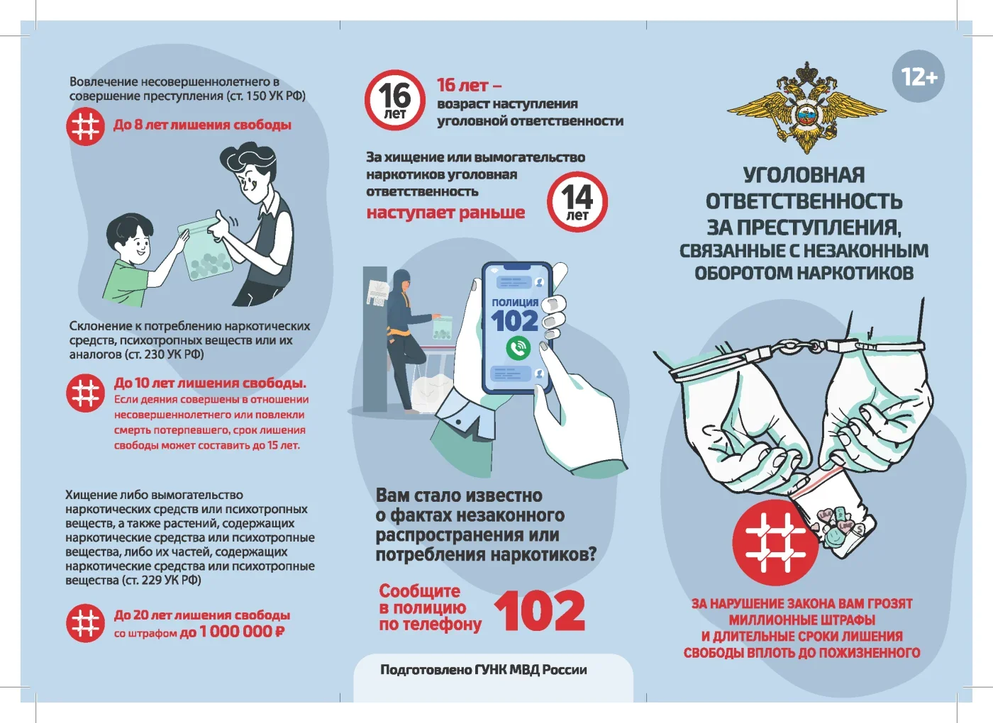 Уголовная ответственность за преступления, связанные с незаконным оборотом наркотиков