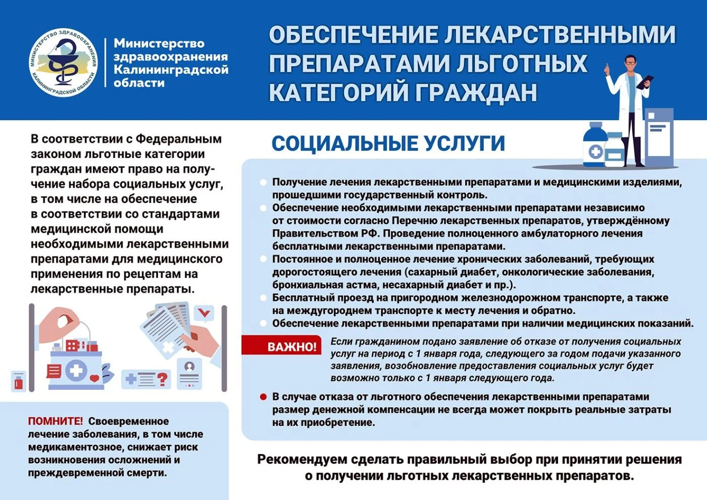 Про льготные лекарства