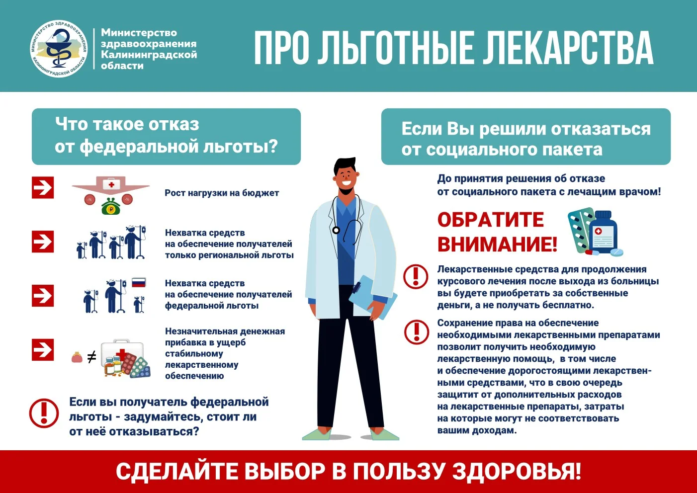 Обеспечение лекарственными препаратами льготников2.jpg