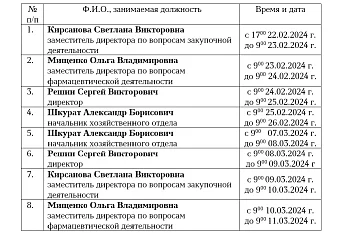 График работы в праздничные дни 